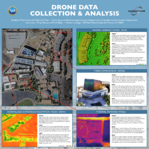 This poster shows an orthophoto, 3D model, and Normalized Difference Vegetation Index (NDVI) captured with a small unmanned aircraft system. An orthophoto can convey construction progress. The 3D model can help with visualizing the terrain; and the NDVI can be used to analyze vegetation health around campus.